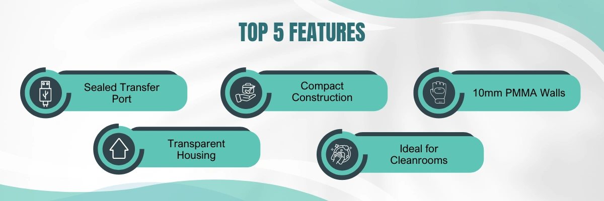 Acrylic Glove Box BZAGB-512B