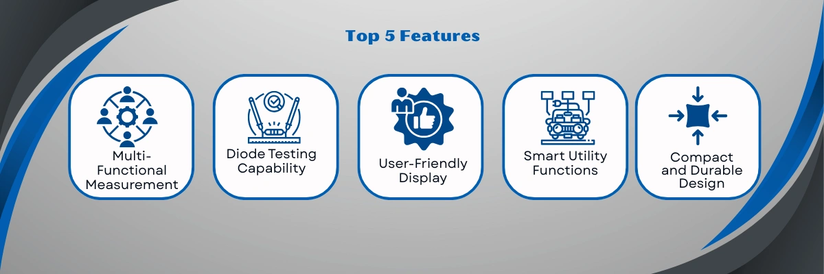 Digital Clamp Meter BZDCM-505