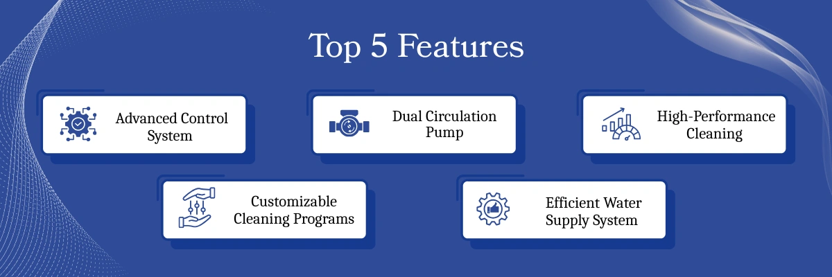 Laboratory Glassware Washer BZGW-504