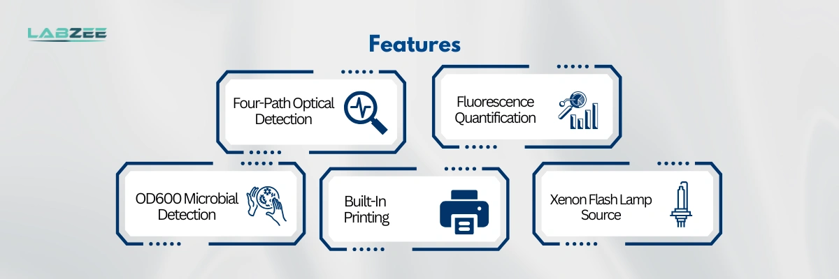 Micro-Spectrophotometer BZPS-502